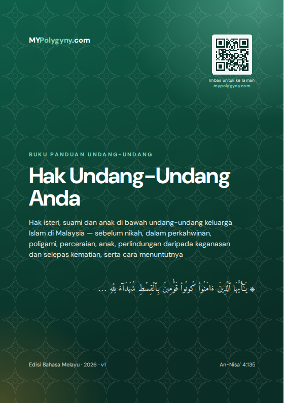 Kulit e-buku Hak Undang-Undang Anda